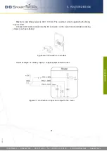 Предварительный просмотр 27 страницы B+B SmartWorx UCR11 v2 User Manual