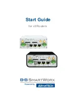 B+B SmartWorx UR5i v2 Libratum Start Manual preview