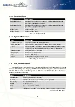 Preview for 14 page of B+B SmartWorx V3 Configuration Manual