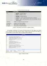 Preview for 22 page of B+B SmartWorx V3 Configuration Manual