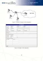 Preview for 29 page of B+B SmartWorx V3 Configuration Manual