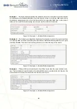 Preview for 38 page of B+B SmartWorx V3 Configuration Manual