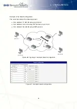 Preview for 50 page of B+B SmartWorx V3 Configuration Manual