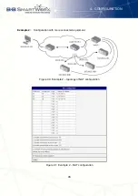 Preview for 54 page of B+B SmartWorx V3 Configuration Manual