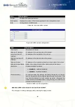 Preview for 66 page of B+B SmartWorx V3 Configuration Manual