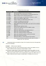 Preview for 81 page of B+B SmartWorx V3 Configuration Manual