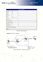 Preview for 90 page of B+B SmartWorx V3 Configuration Manual