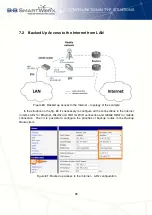 Preview for 104 page of B+B SmartWorx V3 Configuration Manual