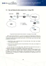 Preview for 108 page of B+B SmartWorx V3 Configuration Manual