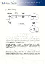 Preview for 110 page of B+B SmartWorx V3 Configuration Manual