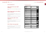 Preview for 35 page of B+B Centuro S2 Instruction Manual