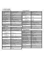 Preview for 20 page of B-band UST Installation Instructions And User Manual