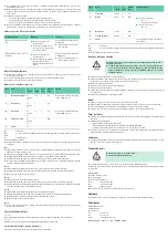 Preview for 28 page of B. Braun 58002 Instructions For Use/Technical Description