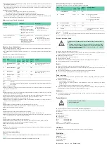 Preview for 33 page of B. Braun 58002 Instructions For Use/Technical Description