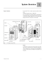 Предварительный просмотр 11 страницы B. Braun 871 5416 Service Manual