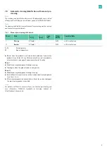 Preview for 11 page of B. Braun Aesculap Acculan 4 Instructions For Use/Technical Description