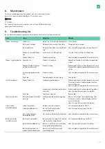 Preview for 13 page of B. Braun Aesculap Acculan 4 Instructions For Use/Technical Description