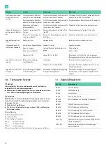 Preview for 26 page of B. Braun Aesculap Acculan 4 Instructions For Use/Technical Description