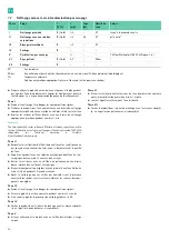 Preview for 34 page of B. Braun Aesculap Acculan 4 Instructions For Use/Technical Description