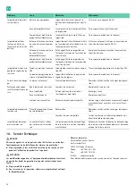 Preview for 38 page of B. Braun Aesculap Acculan 4 Instructions For Use/Technical Description