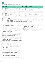 Preview for 46 page of B. Braun Aesculap Acculan 4 Instructions For Use/Technical Description