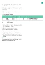 Preview for 47 page of B. Braun Aesculap Acculan 4 Instructions For Use/Technical Description