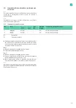 Preview for 71 page of B. Braun Aesculap Acculan 4 Instructions For Use/Technical Description