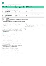 Preview for 94 page of B. Braun Aesculap Acculan 4 Instructions For Use/Technical Description