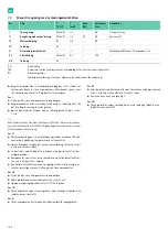 Preview for 106 page of B. Braun Aesculap Acculan 4 Instructions For Use/Technical Description