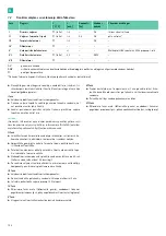 Preview for 154 page of B. Braun Aesculap Acculan 4 Instructions For Use/Technical Description