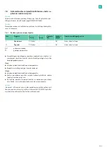 Preview for 155 page of B. Braun Aesculap Acculan 4 Instructions For Use/Technical Description