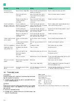 Preview for 184 page of B. Braun Aesculap Acculan 4 Instructions For Use/Technical Description