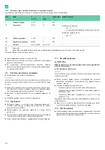 Preview for 194 page of B. Braun Aesculap Acculan 4 Instructions For Use/Technical Description