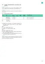 Preview for 205 page of B. Braun Aesculap Acculan 4 Instructions For Use/Technical Description