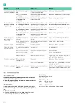 Preview for 208 page of B. Braun Aesculap Acculan 4 Instructions For Use/Technical Description