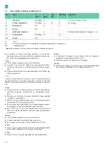 Preview for 216 page of B. Braun Aesculap Acculan 4 Instructions For Use/Technical Description