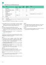 Preview for 240 page of B. Braun Aesculap Acculan 4 Instructions For Use/Technical Description