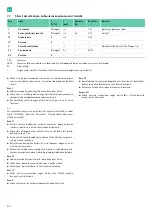 Preview for 276 page of B. Braun Aesculap Acculan 4 Instructions For Use/Technical Description