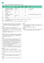 Preview for 288 page of B. Braun Aesculap Acculan 4 Instructions For Use/Technical Description