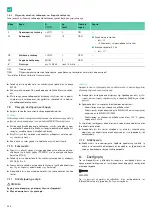 Preview for 290 page of B. Braun Aesculap Acculan 4 Instructions For Use/Technical Description