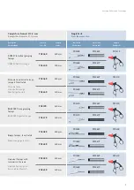 Предварительный просмотр 7 страницы B. Braun Aesculap AdTec mini Disassembly And Assembly Instructions