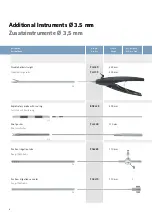 Предварительный просмотр 8 страницы B. Braun Aesculap AdTec mini Disassembly And Assembly Instructions