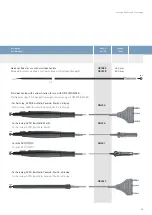 Предварительный просмотр 11 страницы B. Braun Aesculap AdTec mini Disassembly And Assembly Instructions