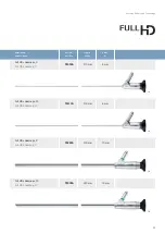 Предварительный просмотр 17 страницы B. Braun Aesculap AdTec mini Disassembly And Assembly Instructions