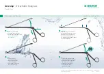 Предварительный просмотр 1 страницы B. Braun Aesculap Detachable Rongeurs Disassembly