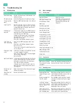 Preview for 24 page of B. Braun Aesculap DSM Instructions For Use/Technical Description