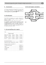 Preview for 33 page of B. Braun Aesculap ECCOS Instructions For Use Manual