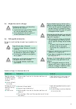 Предварительный просмотр 45 страницы B. Braun Aesculap Endoscopic Technology Instructions For Use/Technical Description