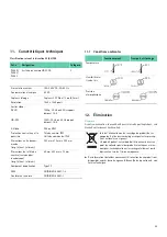 Предварительный просмотр 51 страницы B. Braun Aesculap Endoscopic Technology Instructions For Use/Technical Description