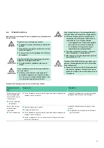 Предварительный просмотр 77 страницы B. Braun Aesculap Endoscopic Technology Instructions For Use/Technical Description